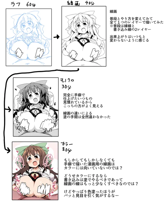 うーーーーーん‥‥
1年ぶりに落書きとかしたけど‥‥
カラー絵の描き方間違ってる感あるな‥‥ 