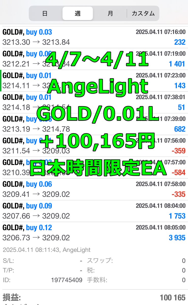 aqua_fx77's tweet photo. Angel EA週次報告！
🔷4/7～4/11🔷
🟣GoldAngel
GOLD/0.01L
+272,892円
https://t.co/qp9HhKDfKy
🔵ArchAngel
GOLD/USDJPY/EURUSD/0.01L
+29,528円
https://t.co/PsZydYrgQw
🟩AngeLight
GOLD/0.01L
+100,165円
https://t.co/cT1Is1Nw6O https://t.co/YkfDbL55Jk