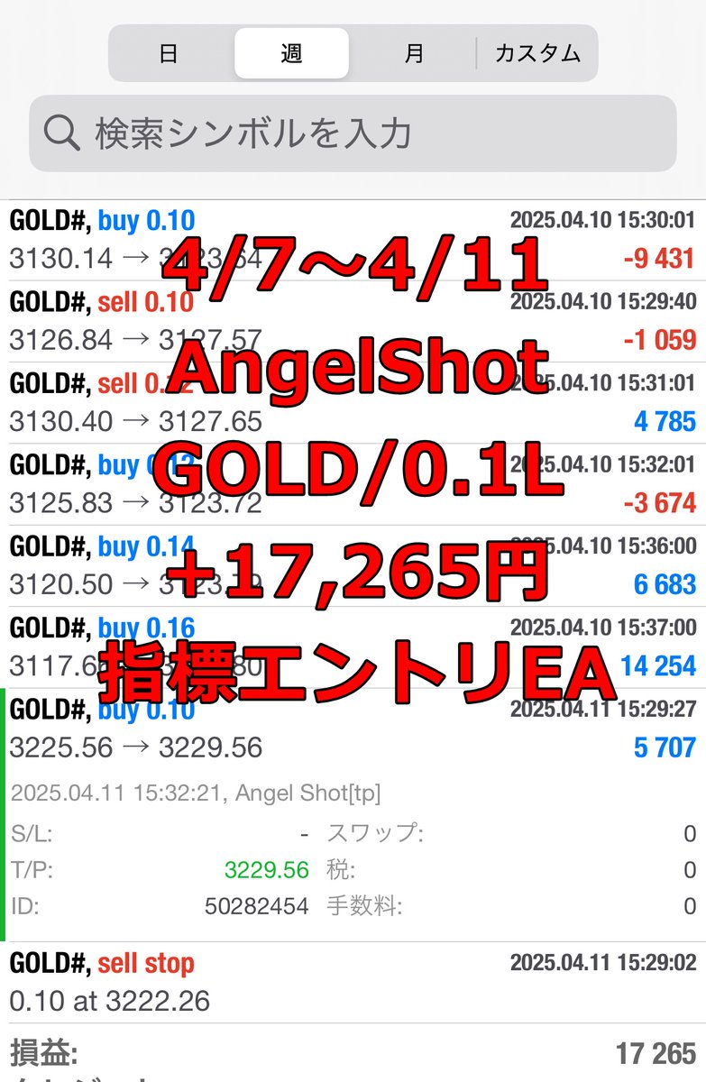 aqua_fx77's tweet photo. 🟦AngelBreak
GOLD/USDJPY/EURUSD/0.1L
+59,477円
https://t.co/IKRlrQlmba
🟥AngelShot
GOLD/0.1L
+17,265円
https://t.co/4PKMMXzYx0 https://t.co/As5QFGFImC