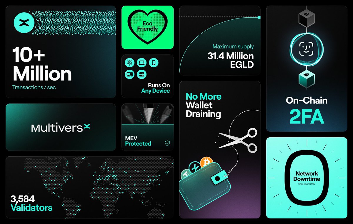 xSatosh's tweet photo. The Price Doesn’t Matter… Until It Does

How explosive growth happens fast — and why MultiversX is ready

🧠 Context
EGLD is down ~97% from ATH.
Many shout: “Dead coin! Scam! Irrelevant!”

But price ≠ value.

On-chain usage, infra quality, and readiness matter more.
Because when the market shifts — it moves in weeks, not years.

🔍 MultiversX : A Snapshot of the Network's Health
Despite the current price of $14.28 , MultiversX exhibits robust network activity:

Transactions : 
+500 million transactions processed.​

Validators : 
More than 3,600 validators securing the network.​SoFi
Transaction Cost: Approximately $0.002 per transaction, ensuring affordability.​

These metrics underscore a thriving ecosystem, independent of short-term price movements.​

⚡ Historical Price Explosions in Layer 1s
Let’s take a look at how violently fast other top L1s have exploded in previous cycles:

🚀 Solana (2021)
Grew from $20 → $220
10× gain in just 40 days

🔥 Avalanche (2021)
From $11 → $72
6.5× gain in under 45 days

🌪️ Fantom (2021)
From $0.40 → $3.50
8.75× gain in 60 days

💥 MATIC (2021)
From $0.03 → $2.40
90× gain in 100 days

🧩 What they had in common
Low price + low noise
Infrastructure mostly ready
Community underestimated
Then… liquidity + narrative collided
And the market moved.

🔍 What about MultiversX?
✅ Instant finality
✅ Sovereign Chains launching
✅ xPortal mass adoption tool
✅ Cross-shard parallelism (Supernova)
✅ Sub-$15 price zone
✅ DeFi
✅ Native asset (security first)
✅ Open-source
✅ Decentralized
✅ Made in USA

Ready infrastructure. Zero hype.

🎯 Key takeaway:
Crypto moves slow… until it doesn’t.
When the market wakes up, it doesn't care about past charts — it rewards readiness.
And MultiversX is technically and structurally ready.