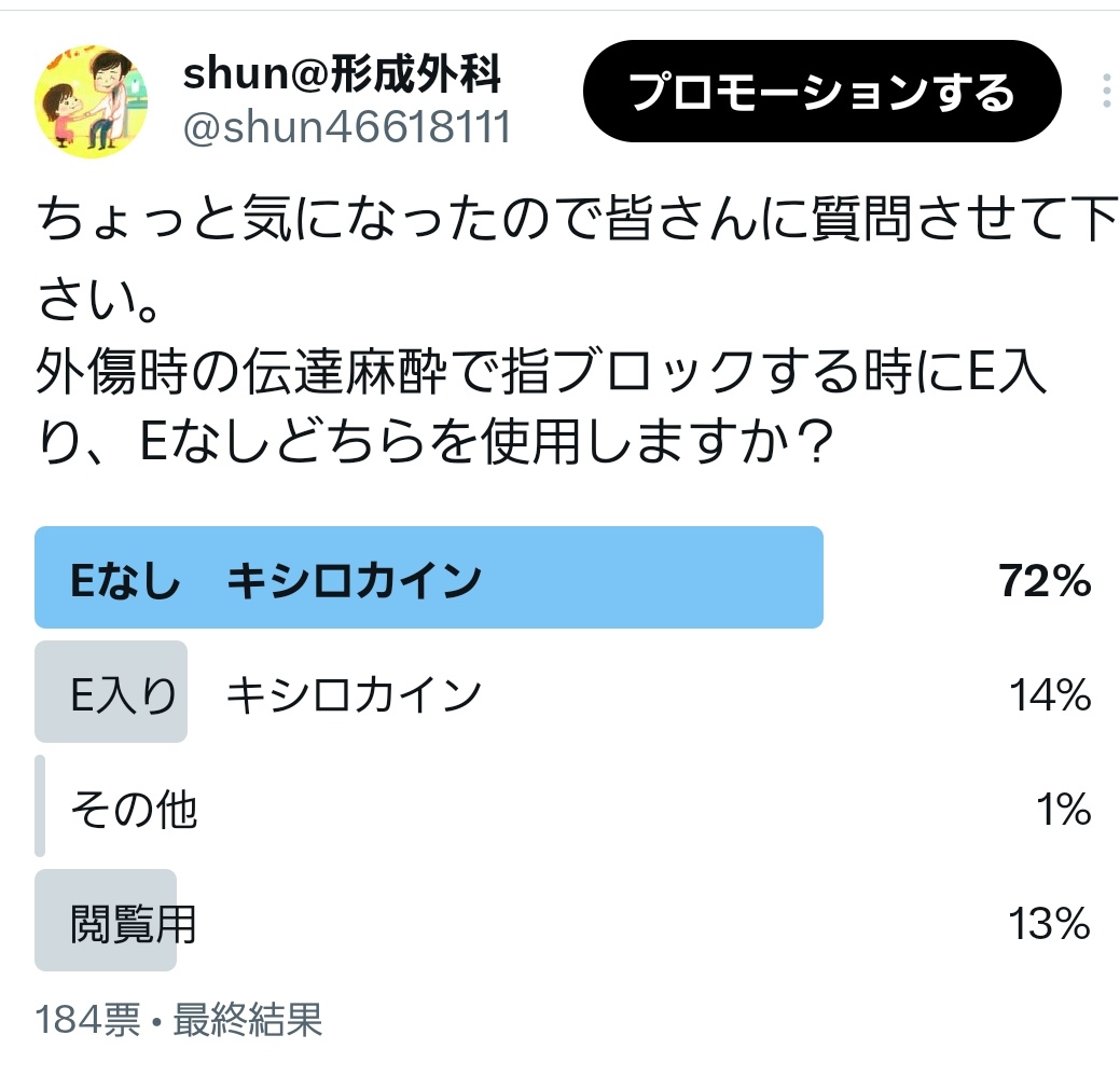 shun46618111's tweet photo. 皆さんアンケートに回答して頂きありがとうございました🙇‍♂️

【指ブロックの結果】
・Eなし　キシロカイン　132人
・E入り　キシロカイン　 26 人

Eなしを使う人が多いけど、E入り使う先生も結構いますね！
大変参考になりました。 https://t.co/gW0BCv9Ufm