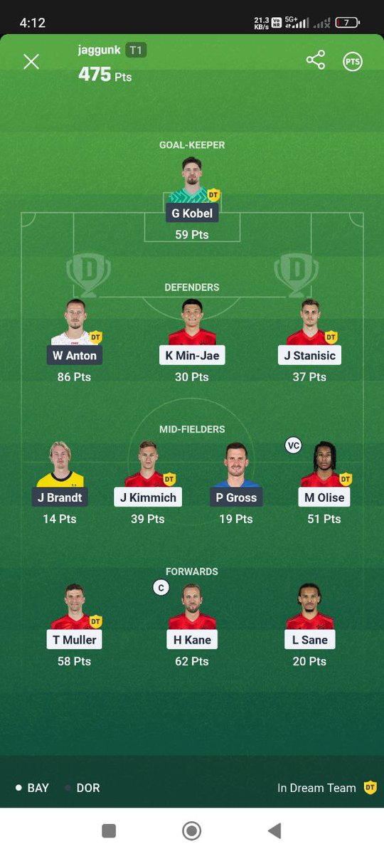 iq_jaggu's tweet photo. Football cleanSweep 

BUNDESLIGA https://t.co/oPn2J9YC1G