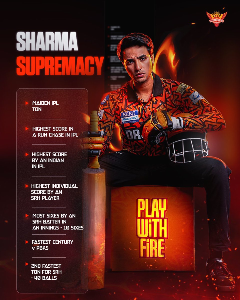 A night of accolades for our Abhi 🧡📜

Abhishek Sharma | #PlayWithFire | #SRHvPBKS | #TATAIPL2025