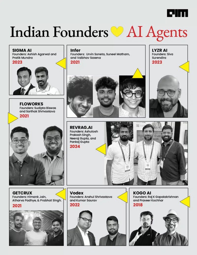 The year 2024 saw AI agents transform industries globally, and 2025 promises to take this revolution to new heights—led by Indian innovators. The AI agent market, valued at $5.1 billion in 2024, is projected to soar to $47.1 billion by 2030. With AI agents quietly becoming the