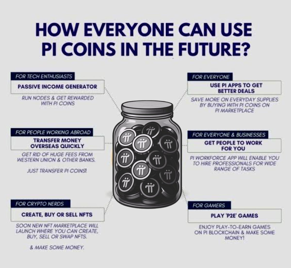 Mahidhar_Crypto's tweet photo. #PiNetwork is preparing for #Dapps & Ecosystem Deployment! 🔥🚀

These are the ways , you can use & spend $Pi Coins : 👇

🔧 Tech lovers: Run nodes & earn passive income !

🌍 Abroad workers: Send money fast ,no bank fees !

🛒 Everyone: Shop on #Piapps for better deals !

🏢 Businesses: Hire global talent via $Pi Workforce!

🎮 Gamers: Play-to-earn on #Pi blockchain!

🖼️ NFT fans: Create, buy & sell NFTs!

📱 App users: Use $Pi for premium features in dApps!

🍔 Foodies: Buy food with $Pi at local vendors!

✈️ Travelers: Pay for travel & accommodations with $Pi!

🛠️ Freelancers: Get paid for your work in #Picoins !

🎓 Students: Pay for courses & e-learning platforms !

💡 Startups: Raise funds through Pi-powered crowdfunding !

📦 Online shoppers: Use Pi to get discounts & offers !

⚡ Utility bills: Pay electricity, water, or internet bills in Pi!

🧾 Merchants: Accept $Pi as payment from customers!

🧑‍⚖️ Legal experts: Offer legal services for Pi !

🏥 Doctors & health pros: Accept consultations in Pi!

🎁 Gift givers: Send Pi as a digital gift!

🎨 Creators: Sell digital art, music & content for Pi!

🏠 Renters: Pay rent or lease in Pi in future marketplaces!

The Pi ecosystem is growing fast,so get ready to use your coins in real life!

@PiCoreTeam @nkokkalis @cz_binance #CryptoUseCase #Web3 #FutureOfMoney #Minepi #Pioneers #PiNetwork2025 #PiNews #Bitcoin #Binance #Trump #Tarrifs @WoodyLightyearx @jatingupta0003 #PiAdNetwork #Pidomains