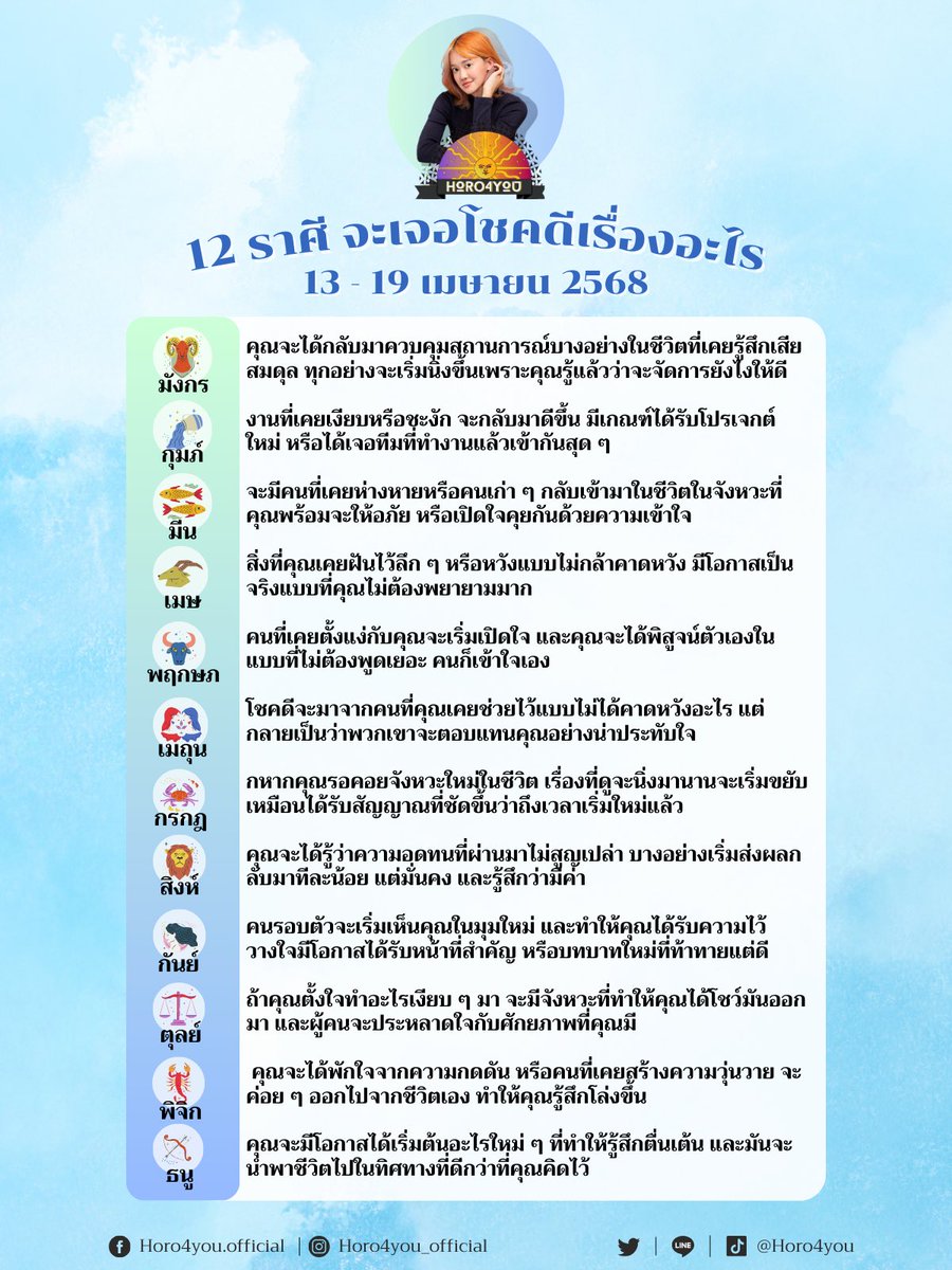 ❗️12 ราศี จะเจอโชคดีเรื่องอะไร❗️
(13-19 เม.ย. 68)

มาเช็คดวงตามราศีกันจ้า

(รี+พิมพ์ 1 เพื่อรับคำทำนาย)

#ดูดวง #Horo4you