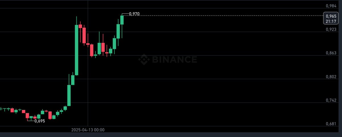 BlockAnalyst tweet media