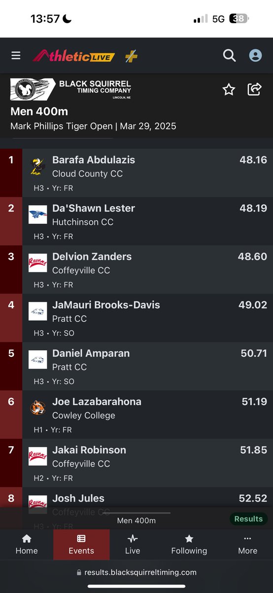 Praised.das tweet media