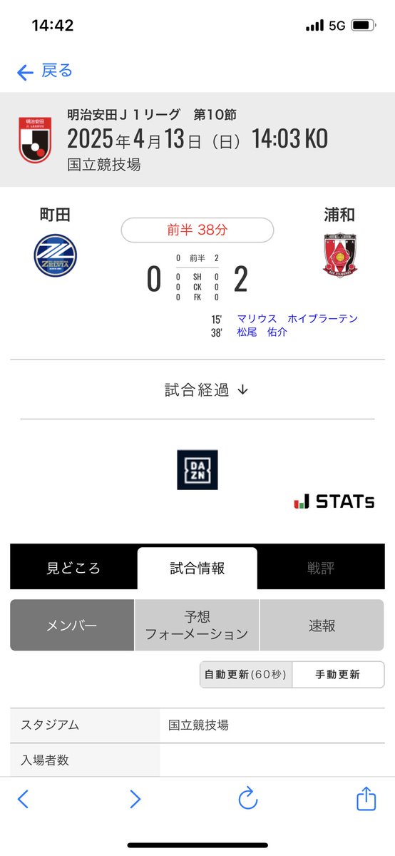 HelloArrowHello's tweet image. アビスパの首位浮上にご協力いただける盟主浦和レッズ様
#アビスパ福岡　#avispa