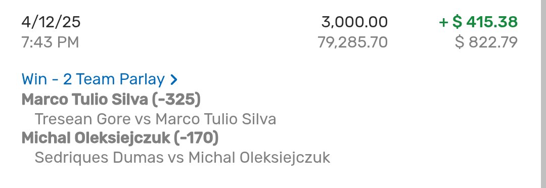 MMA_Clubhouse's tweet photo. The bounce back is here! We end the night up +6.69 units overall 💰💰. Hustle don't sleep, so we'll get right into the next cards tape 🫡
#MMATwitter #GamblingTwitter #MMAClubhouse https://t.co/3tJf3mXdps