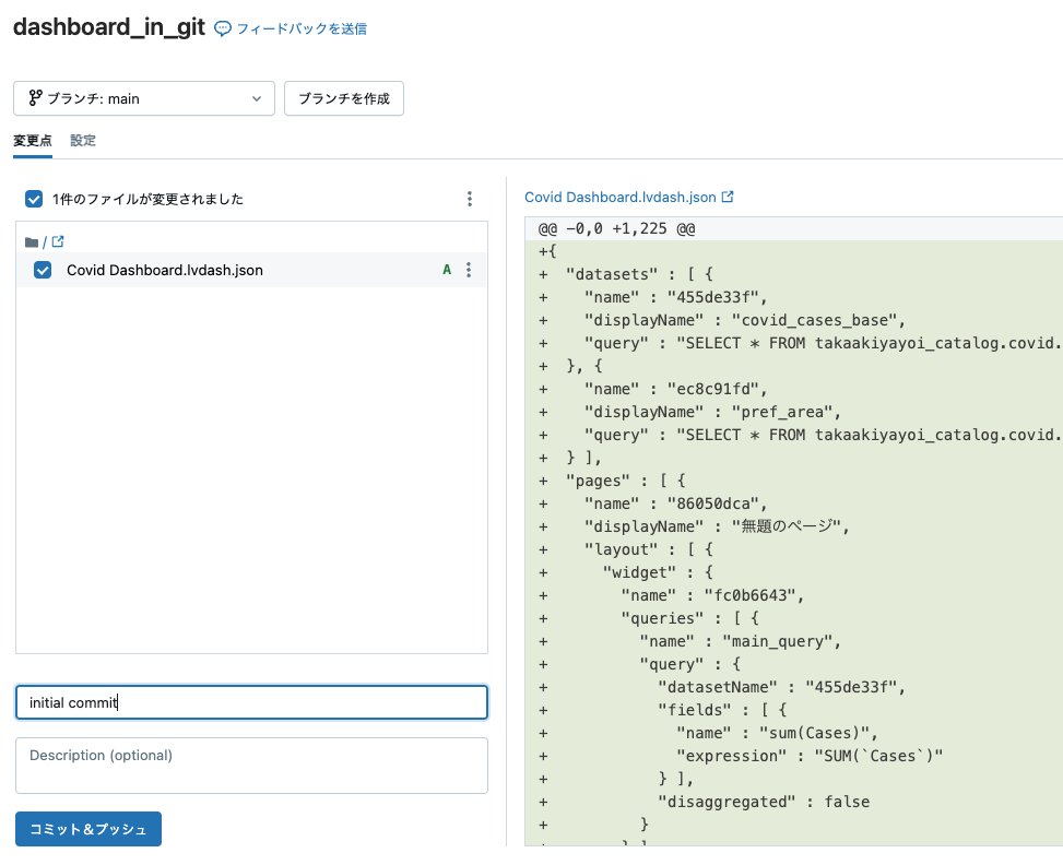taka_aki's tweet image. Databricks AI/BIダッシュボードをGitでコード管理できるようになりました！ダッシュボードはJSONで表現されるので、レイアウト変更なども追跡できます。

GitにおけるDatabricks AI/BIダッシュボードのソース管理 #Databricks_AI_BI - Qiita qiita.com/taka_yayoi/ite…