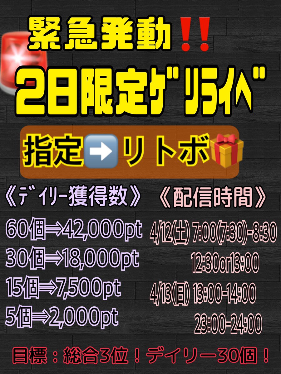 sweetcdy_'s tweet photo. 4/13(日)審査対象👗💐#RP希望
❥ﾌｧｲﾅﾙ

ｹﾞﾘﾗ最終日‼��
最終枠は23:00-24:00です⋆͛📢
昼配信は沢山の人が来て出会い、応援もあり目標に近づけました✨️
夜も引続き応援宜しくお願いします🔥
絶対目標達成する💪
#MissBouquet #ミクチャ #KURAUDIA  #アルファブランカ
https://t.co/Ea0cosRmoc https://t.co/HsU0Vvqu1F