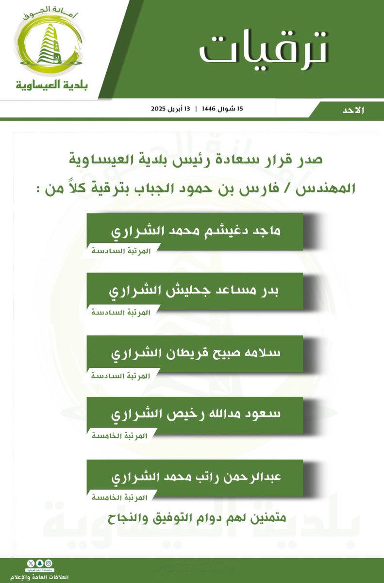 #بلدية_العيساوية | #ترقيات ✨

أصـدر سـعـادة رئيـس بلديـة العيسـاويـة 
المهندس/ فارس بن حمود الجباب، عـدة 
قـرارات بترقية عدد من الموظفين، مقدماً 
سعادته بإسمه وبإسـم منـسـوبي البلديـة 
التهاني والتبريكات للزملاء المترقين، سائلاً 
المولى العلي القدير أن تكون عونًا لهم على 
بذل