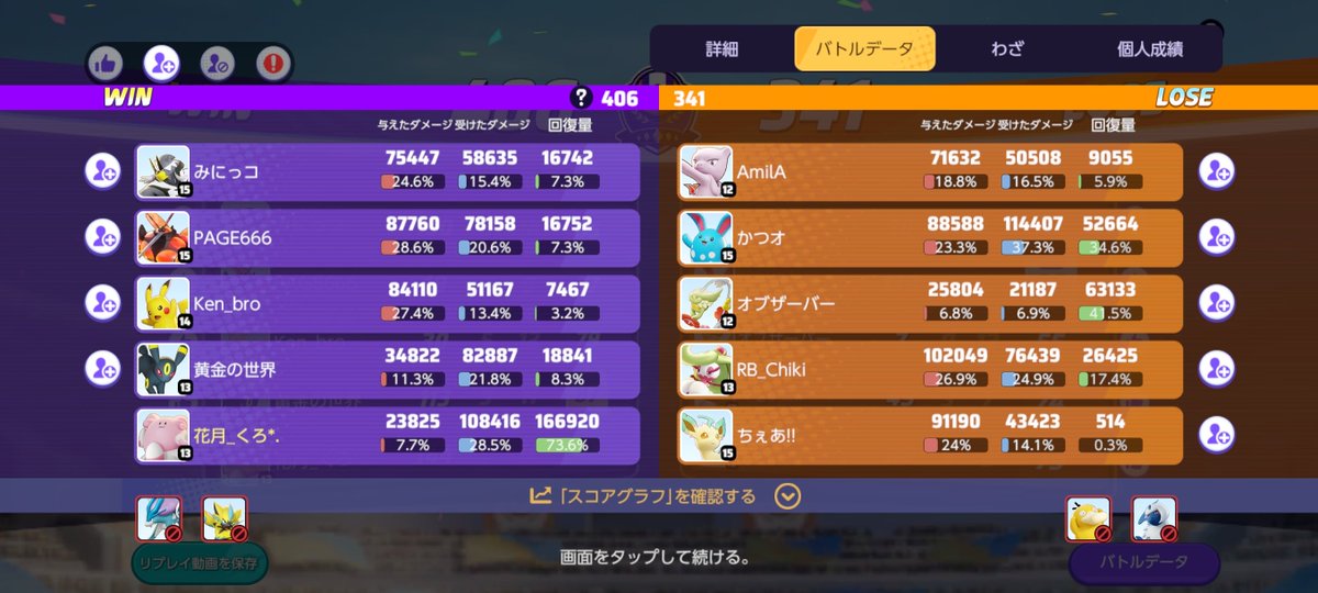 レックラスヒ卵で取れたし被りダメージ多いけど()16万回復出来た👍🏻 ̖́-