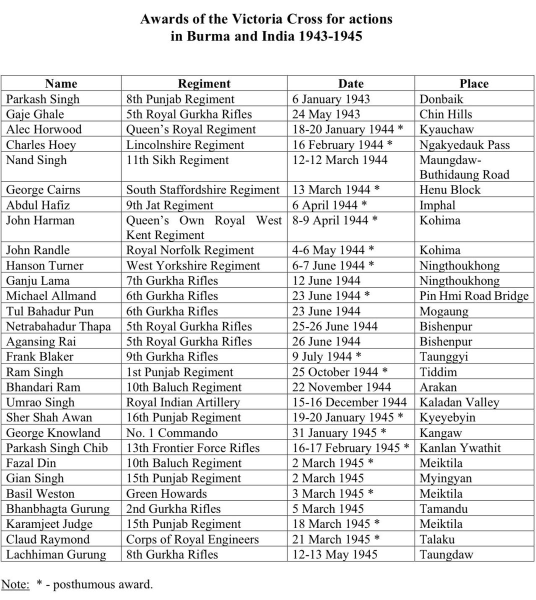 Robert Lyman 🇺🇦 tweet media