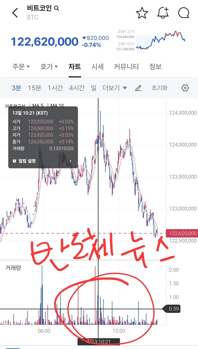 김꼬꼬 (@guitarkimstar) / Posts / X