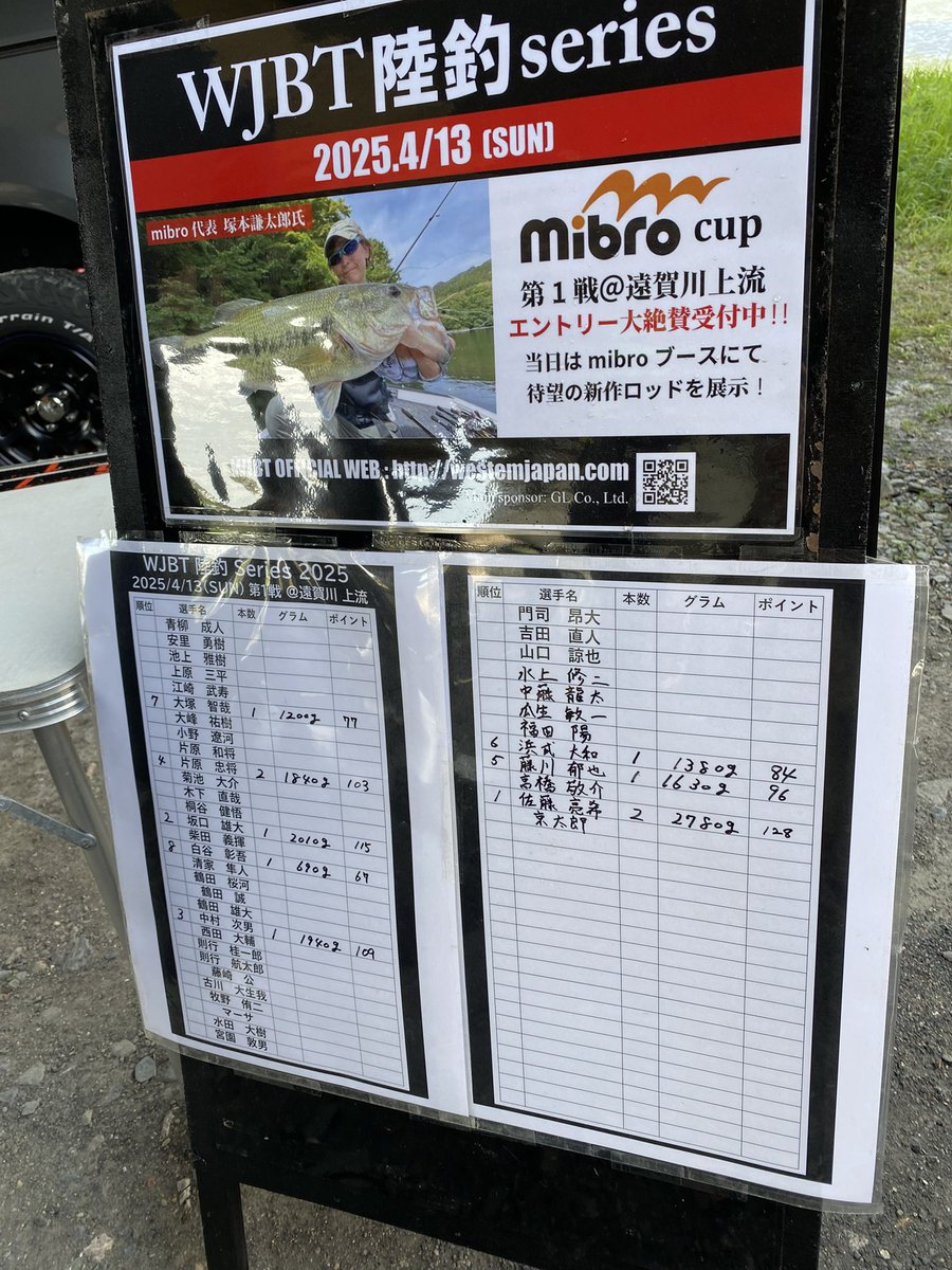 ETakehisa's tweet image. 今日は、WJBT陸釣series25第1戦mibro  cupに参戦。
西からの爆風の上、寒い中での大会。
結果は、ノーバイト。
42人参加の大会でウエインが8人と、こんな条件でも釣ってくる方は釣ってくる。凄い！
参加された選手のみなさん、運営の方々　お疲れ様でしたー！
#WJBT
#allblue
#branch
#mibro