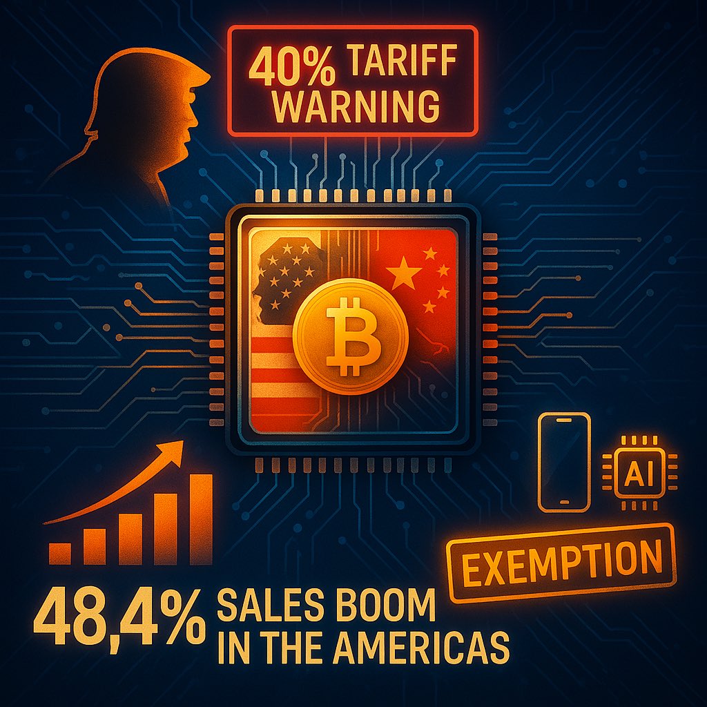 ScalpingWolfR's tweet photo. 🇺🇸 Trump’s chip tariff reveal on Monday could shake up the semiconductor industry! 📈 After a 48.4% sales boom in the Americas (2023-2024), exemptions for smartphones &amp; chips offer relief, but a potential 40% blended tariff looms. Will this spark a tech trade war? 🧵 #Tech #Trade https://t.co/xycFcDCQkE