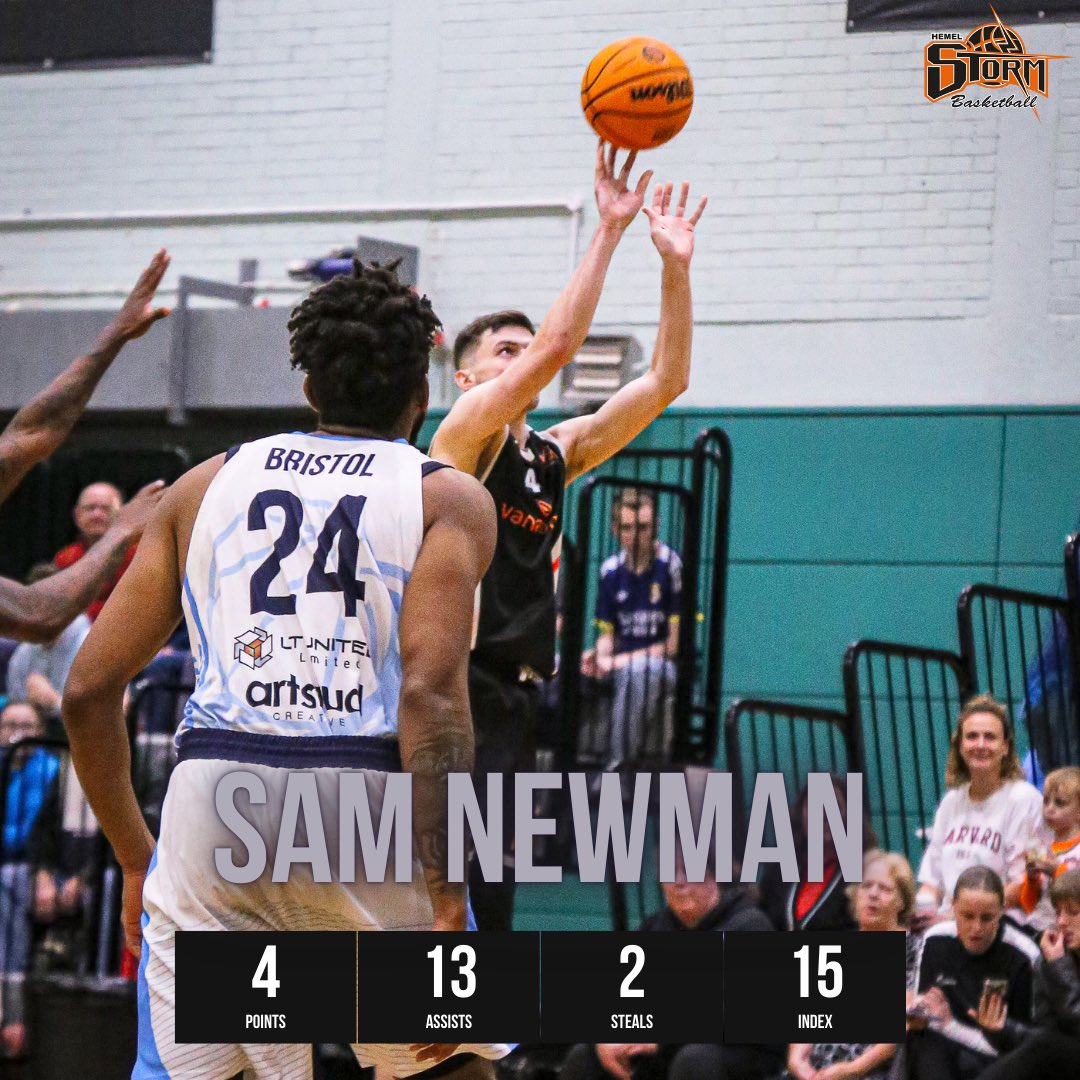 Hemel Storm (@hemelstorm) on Twitter photo 📊 | Our stat leaders in our game against the Bristol Hurricanes.
Tra’Michael Moton, Darien Nelson-Henry, Matt Ellis & <a href="/saam_newman/">Sam Newman</a> 👏
#ItsStormSeason⛈️ 📊 | Our stat leaders in our game against the Bristol Hurricanes.
Tra’Michael Moton, Darien Nelson-Henry, Matt Ellis & <a href="/saam_newman/">Sam Newman</a> 👏
#ItsStormSeason⛈️