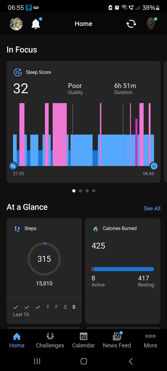 Deep into the toughest recovery ever.
When used to bouncing back pretty quick this is painful and tedious. Better sleep score last night 👀🙏