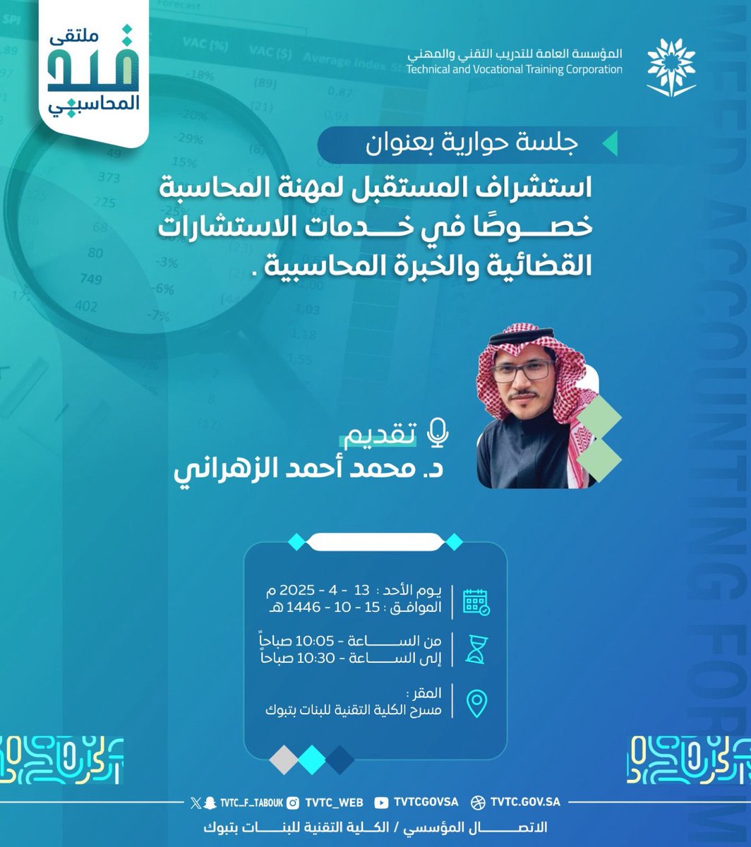 د.محمد الزهراني Mohammed◾️ tweet media