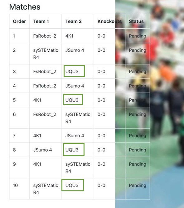 Dr. Mohammed I. Thanoon tweet media