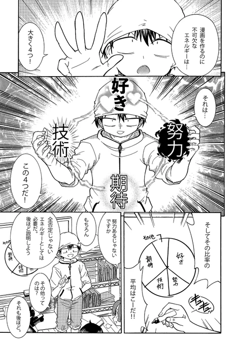 【創作で行き詰まった時のやみくもな努力はNG。行うべき正しい2つの行動】(3/4) 
好きパワーは4大パワーの中で最大の力を発揮する。復活・増大のさせ方の詳細は赤本シリーズで!
 #漫画の赤本 