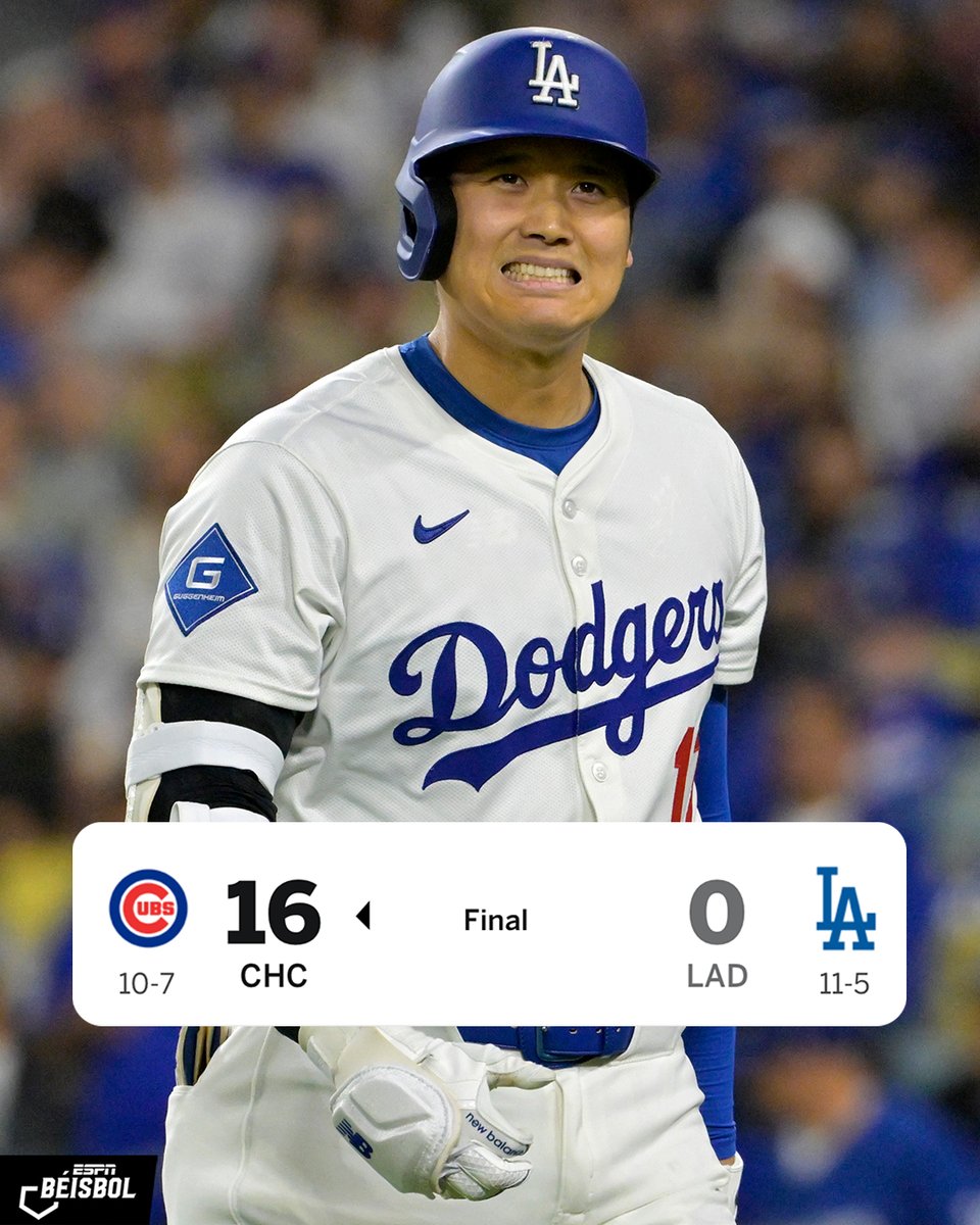 ESPN_Beisbol's tweet image. La derrota 16-0 es la mayor blanqueada que han sufrido los Dodgers en casa en la historia de la franquicia, y su peor blanqueada desde 1965 (18-0 en Cincinnati). 😬

Más: spr.ly/6017FflaJ