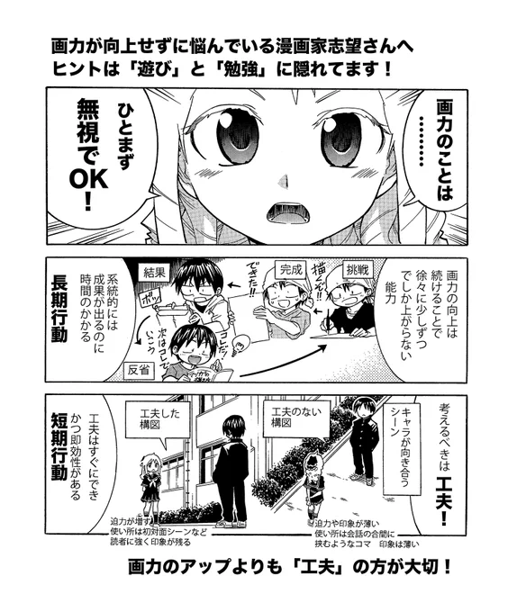 【創作で行き詰まった時のやみくもな努力はNG。行うべき正しい2つの行動】(4/4) 
正しい行動2‥楽しい工夫を凝らす
上手さよりも工夫が結果につながりやすいです
工夫しましょう
 #漫画の赤本 