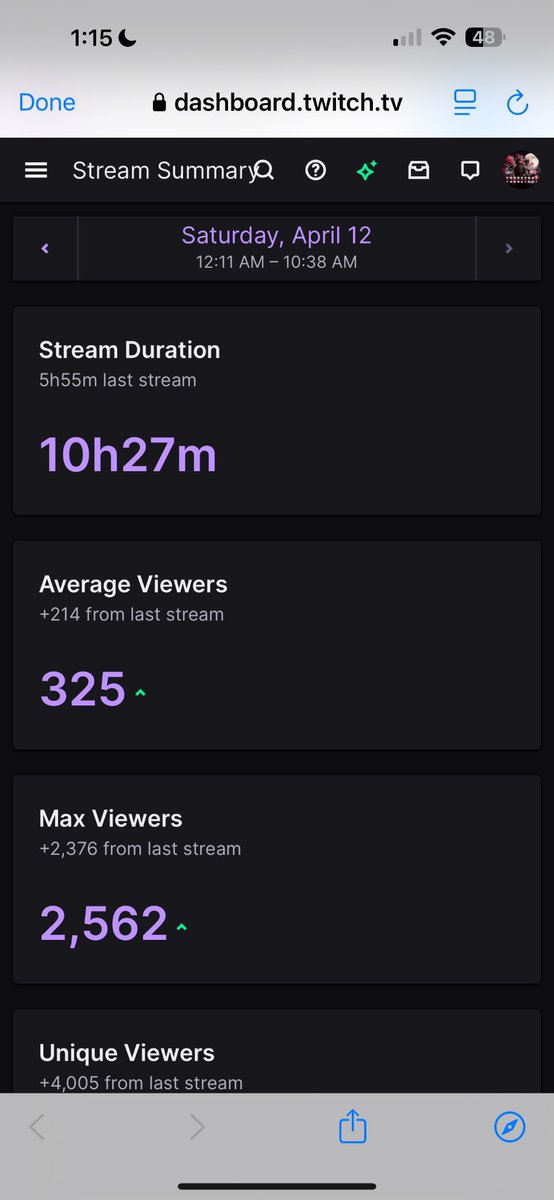 ForgetDatTV's tweet image. THANK YOU SO MUCH @FaidesTwitch FOR THE BIGGEST RAID EVER!!! ❤️ Made my solo to masters stream incredibly special, also we dropped a crazy 8k Game in Diamond 🔥 @PlayApex