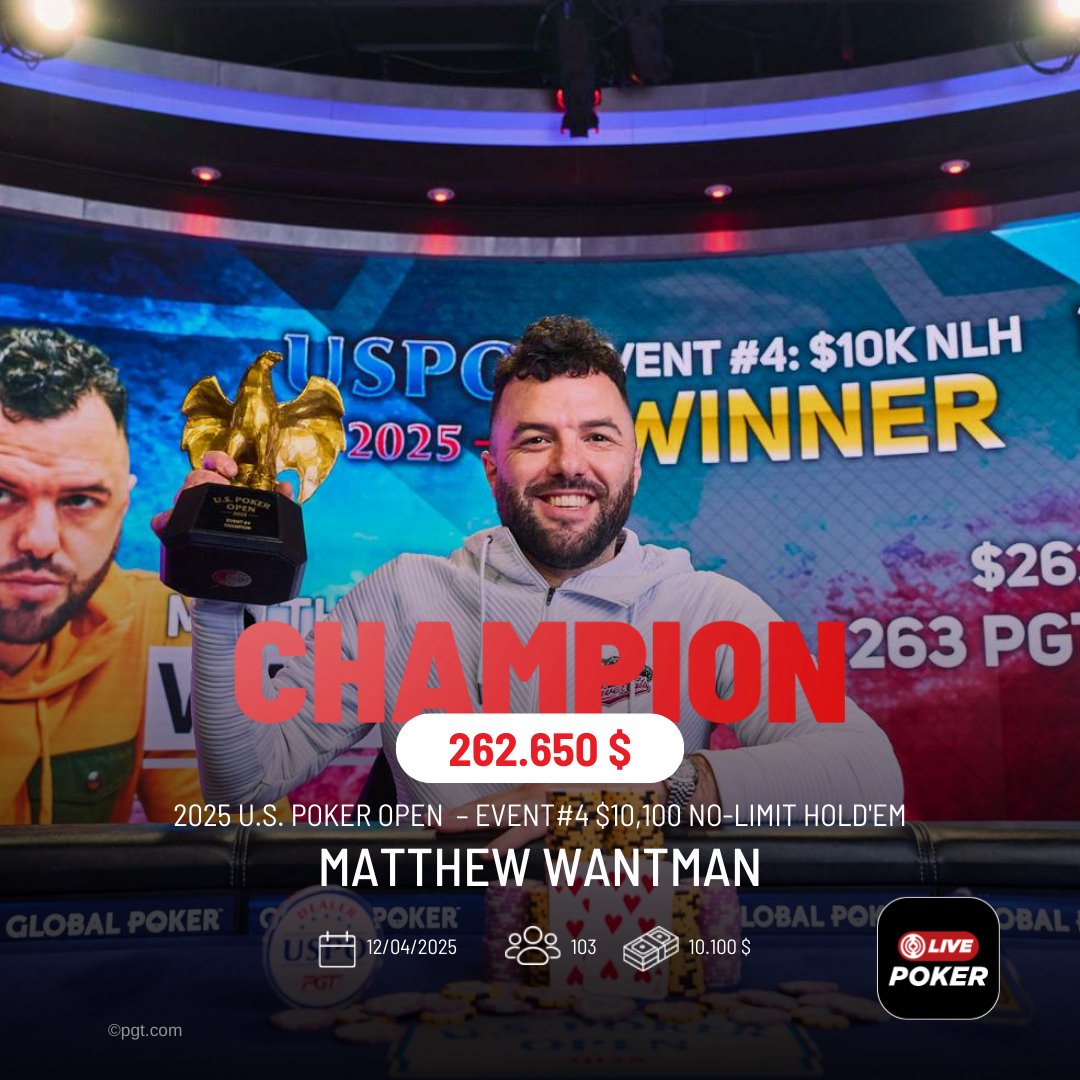 Live_Poker's tweet photo. Matthew Wantman prend la tête du leaderboard du festival U.S. Poker Open 2025 en s'imposant dans l'Event#4 !

https://t.co/fitYDi6hAh

#pgt #pokego #event4 #winner #champion #trophée #leaderboard https://t.co/rNBjZt8tqZ