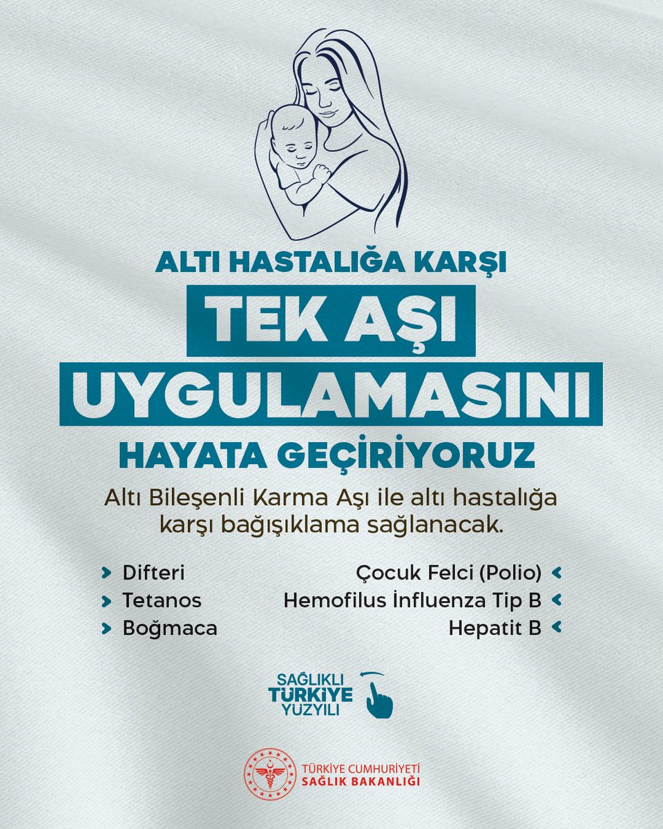 saglikbakanligi's tweet photo. Çocukluk Dönemi Aşı Takviminde Yeni Dönem Başlıyor

Ülkemizde 1998 yılından itibaren uygulanan Hepatit B Aşısı ile 2008’den beri uygulanan Beş Bileşenli Karma Aşı’yı bir araya getiren "Altı Bileşenli Karma Aşı"yı ücretsiz olarak uygulamaya başlıyoruz. https://t.co/w5O5b5I4ts