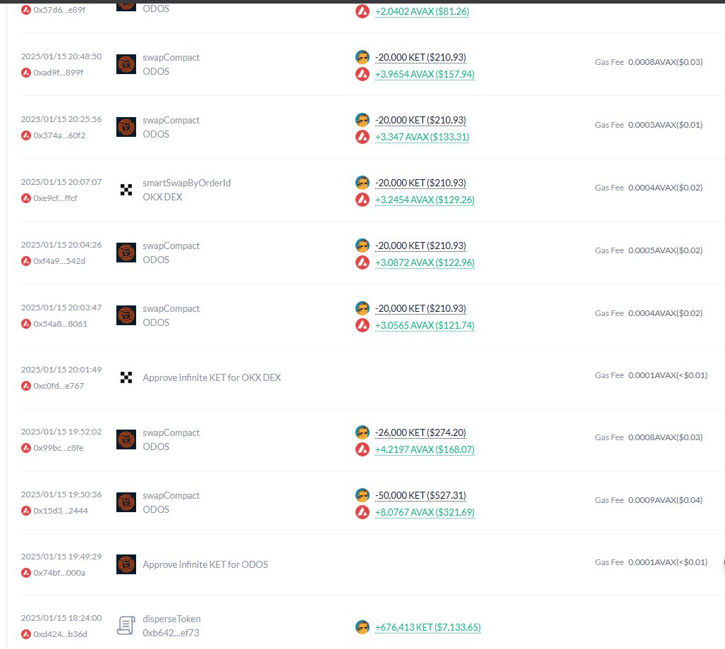 LHP_CRYPTO's tweet photo. This guy who dumped all $KET presale on his second wallet received big $BOI allocation,,i think he should be removed .. check here: 0x0fc0ebe63b74c3c90731a3cdae03c9a51b084f36  60 $AVAX allocation   dumped ket on  0x42d48b1abd560a21b33ea6a2051900a915428bcf @Boithebear @hakikiceo https://t.co/pQjDXmObKE