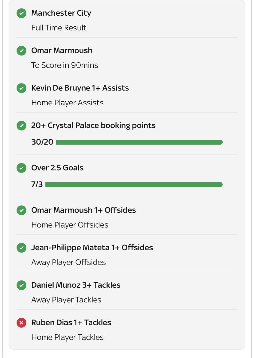 Nice one Rube with your 0 tackles 🙄