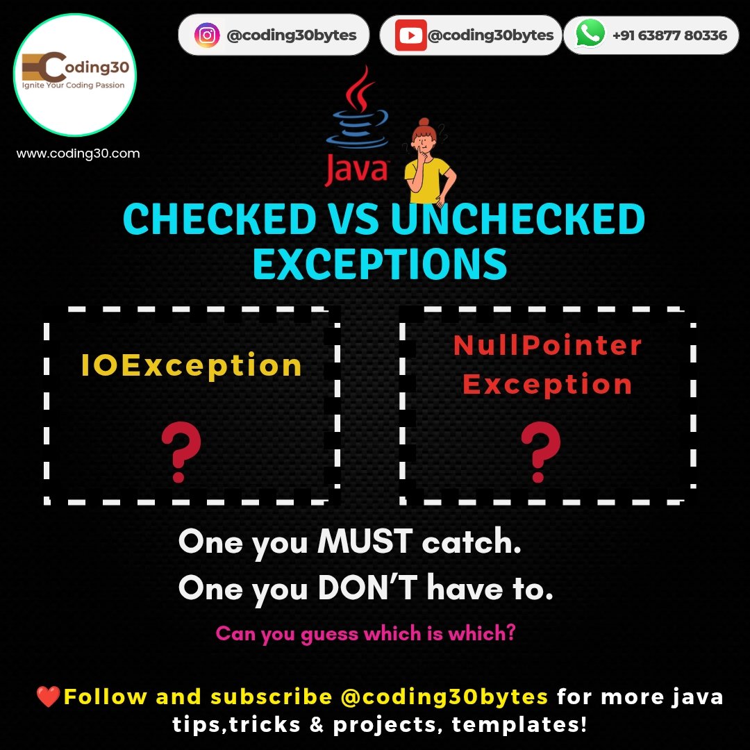 im_coding30's tweet image. Ever been forced to use try-catch with one but not the other?
It’s not a bug — it’s Java's exception model 🔥
👇 Drop your guess:
Which one is Checked and which is Unchecked?
Follow @coding30bytes for more Java brain teasers
#JavaInterview #javatutorial #JavaInterview