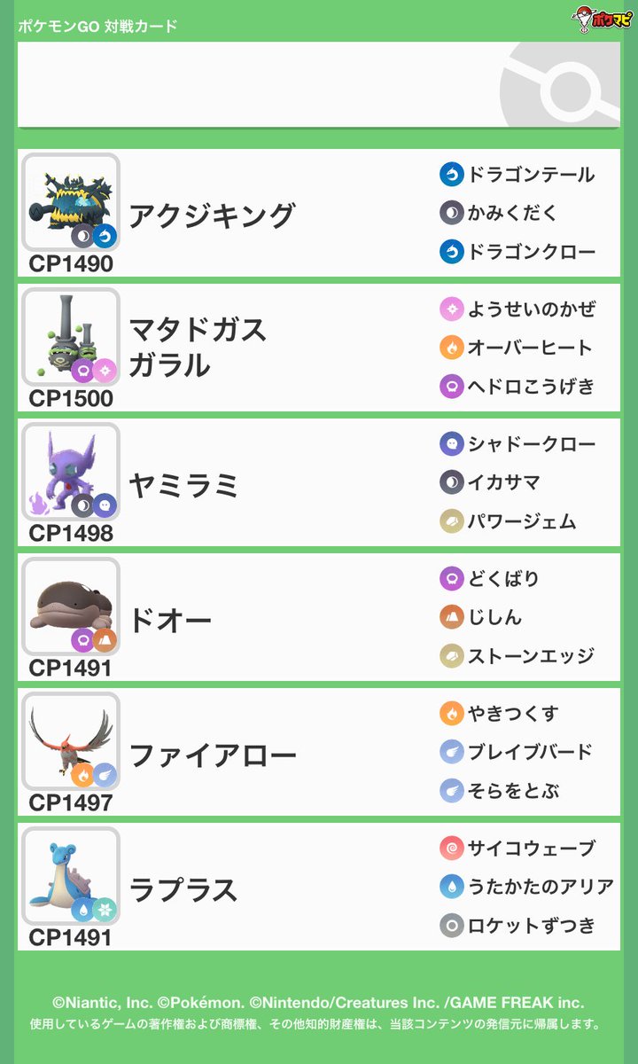 dabide_pvp's tweet photo. シブヤ第2トーナメントで優勝しました！
3年連続PJCS出場で嬉しいです！！

次はゲーム部門&amp;GO部門のW出場に向けて原作頑張ります…！ https://t.co/zQA9GqvKC7