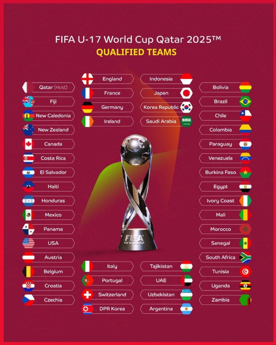 sirkel pildun ini boss king korut dan king indo🇰🇵🇮🇩