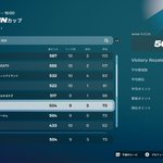 Photo by Panda🍀🍀 (@PFuissy)
