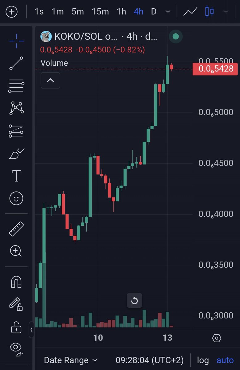 Look at this beauty

Love it