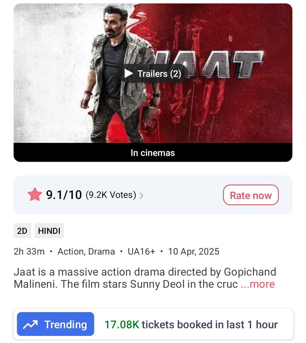 filmy_view's tweet photo. #Jaat 
12-1pm
Tickets sold on BMS- 17080
Yesterday- 6470**

Total from 7am- 62900 🧨
Yest- 29850 https://t.co/Q499d7aDLk