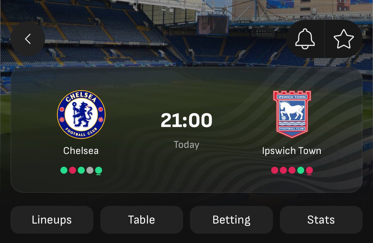 Predict the correct score of CHELSEA VS IPSWICH TOWN

3k for 10 winner. 
Rt and comment. 

You MUST be following!!!
Prediction closes by 1:30pm