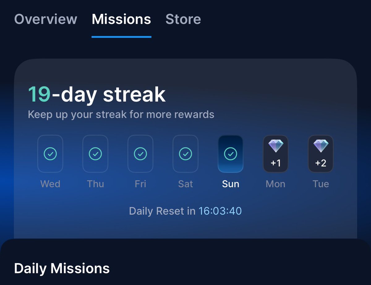 GM!! Lets Goooo. Day5✌🏼😎💎💎💎💎<a href="/CryptoCom/">Crypto.com</a> #10Daysfor1000Diamonds