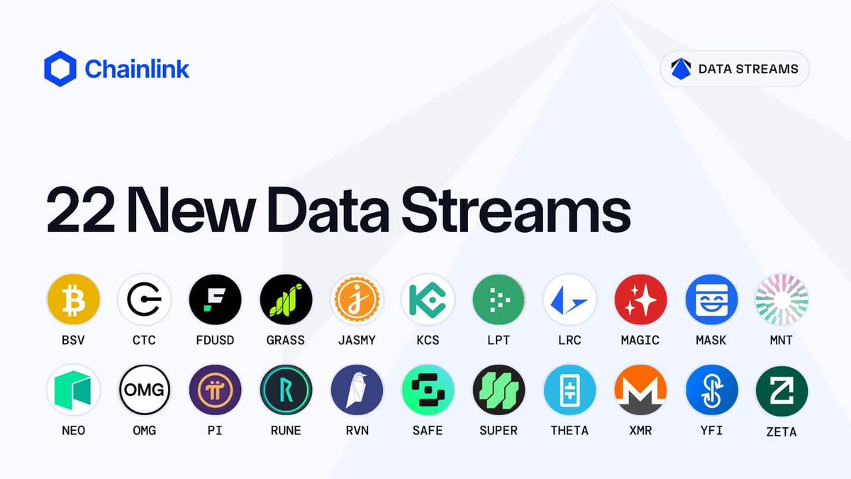 Chainlink Adds Pi Network to Its Ecosystem with 22 New Data Feeds In a  significant development for the blockchain space, Chainlink has announced  the integration of 22 new data feeds, including Pi