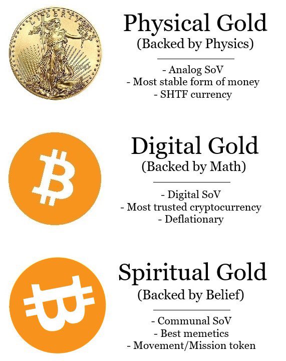 Buttcoin to one trillion dollars