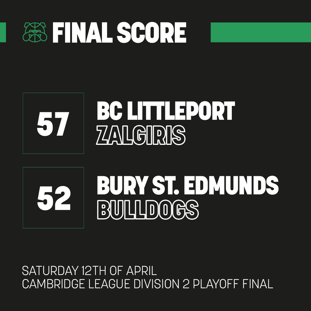 Bury St. Edmunds Basketball Club tweet media
