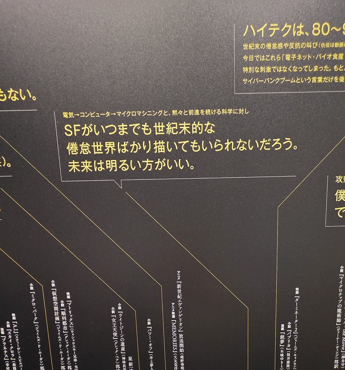MMMbluefilm's tweet photo. 士郎正宗の世界展の至言。「（SFで描く）未来は明るい方がいい」 https://t.co/auSxrr9wlJ