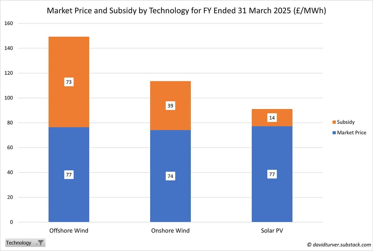 thread-by-7kiwi-on-thread-reader-app-thread-reader-app