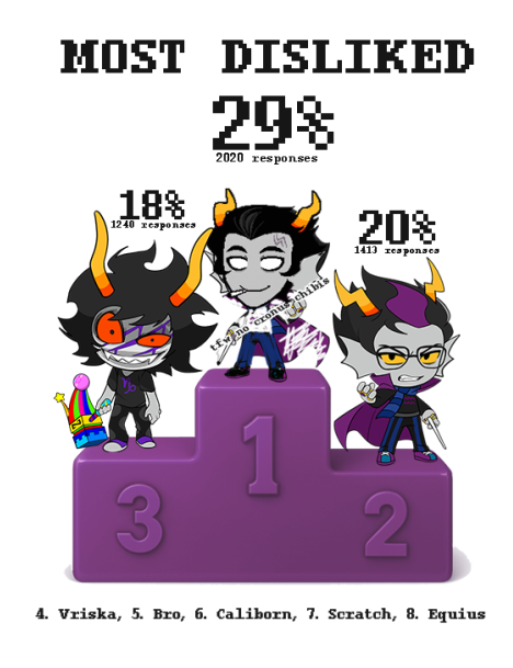 eridanapologist's tweet photo. BE NICE TO ERIDAN NOW https://t.co/cT2WcCtvIm