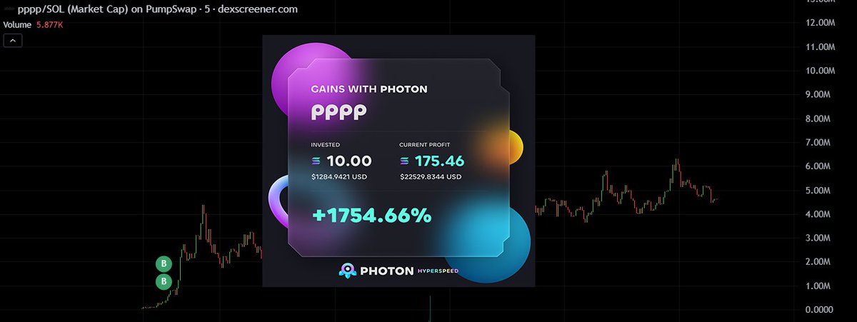WTF IS THIS PNL BRO $pppp ?

I'm surprised pee pee poo poo gave me a lot of money XD.

Ok. Follow me + like this post
and expect a message from me in the DM 
Maybe you win some $ )