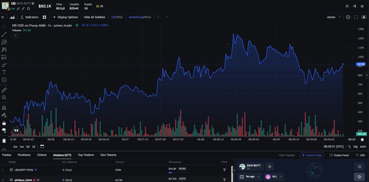 crytoluffy's tweet photo. #DB / SOL

CA:
43SXvpf4c41t2uErsw7aL6w5qhnie6BXSSPqiTcTpump

🌽Join the group: https://t.co/9QuSWeFQtY
#yee #FARTOSOPHY #anuscoin #GPEPE #PaperHat #PEET #BTC #Wo #0xΩ #RePe
#LAPUTA #PE #XIJINPING #bwumpkin #bandit #Goon #Memora #TardEx #SPANK #Aliens
#FartFi #DB https://t.co/ShbC1Z2Fya